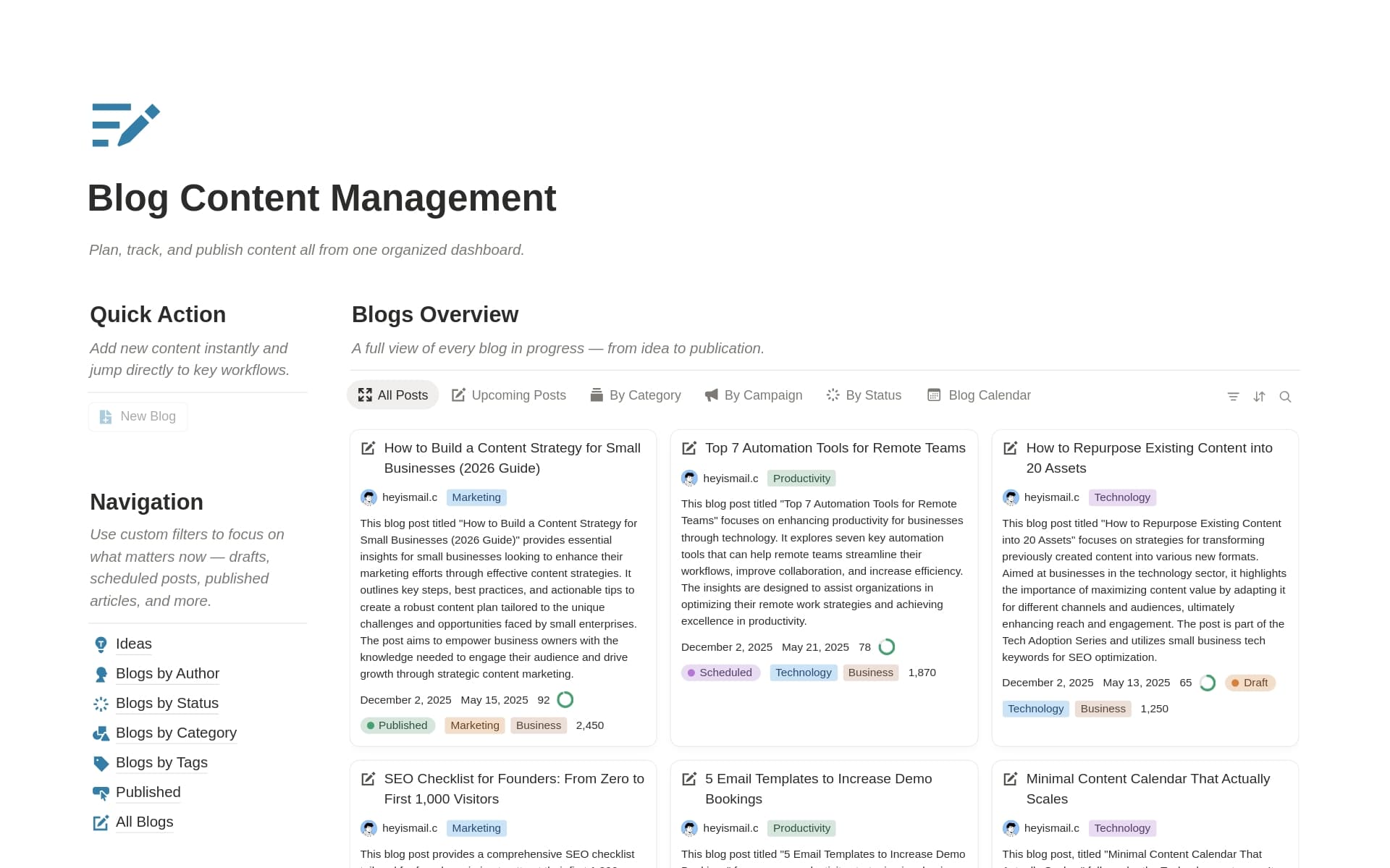 A template preview for Blog Content Management
