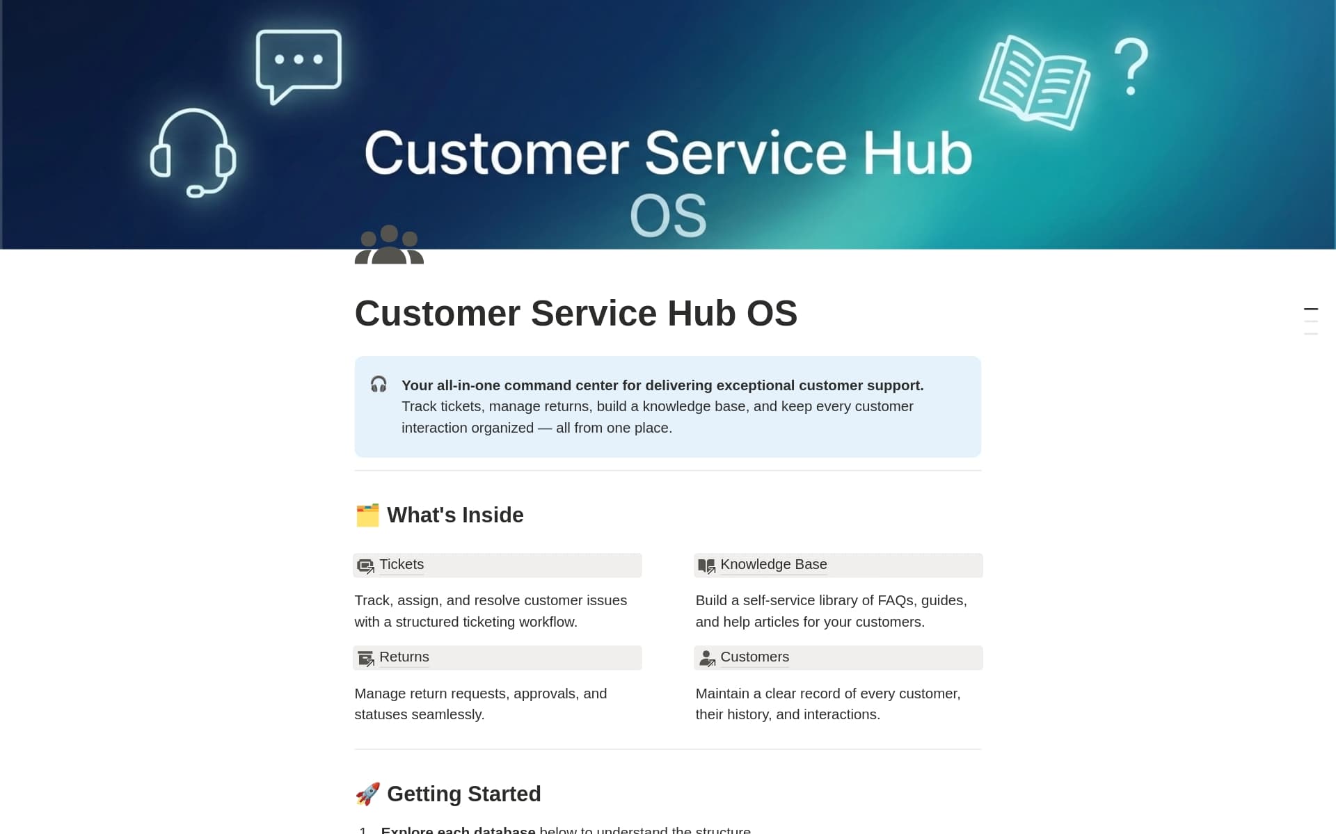 A template preview for Customer Service Hub OS