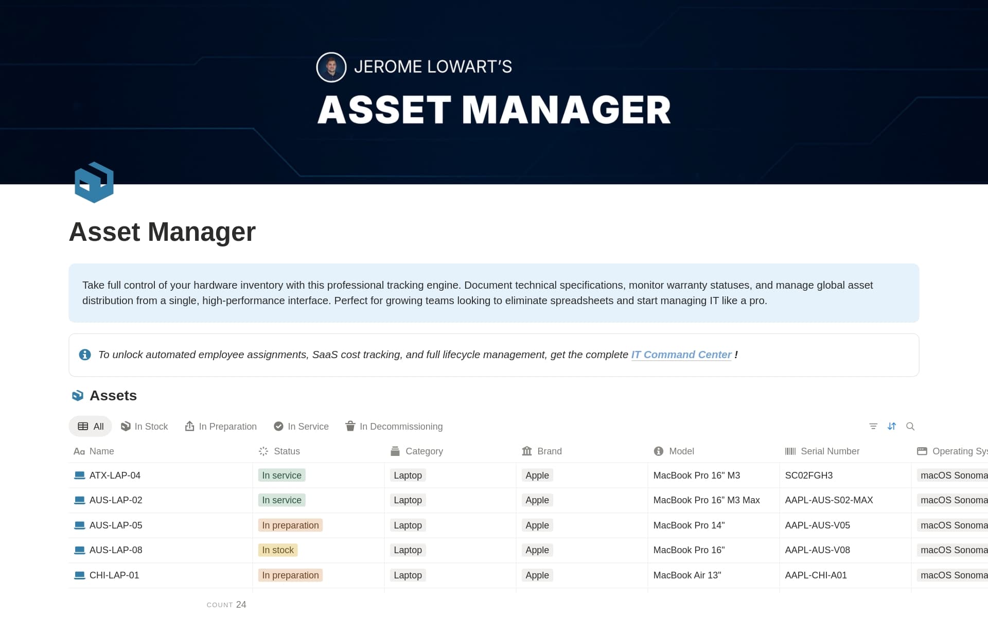 A template preview for Asset Manager