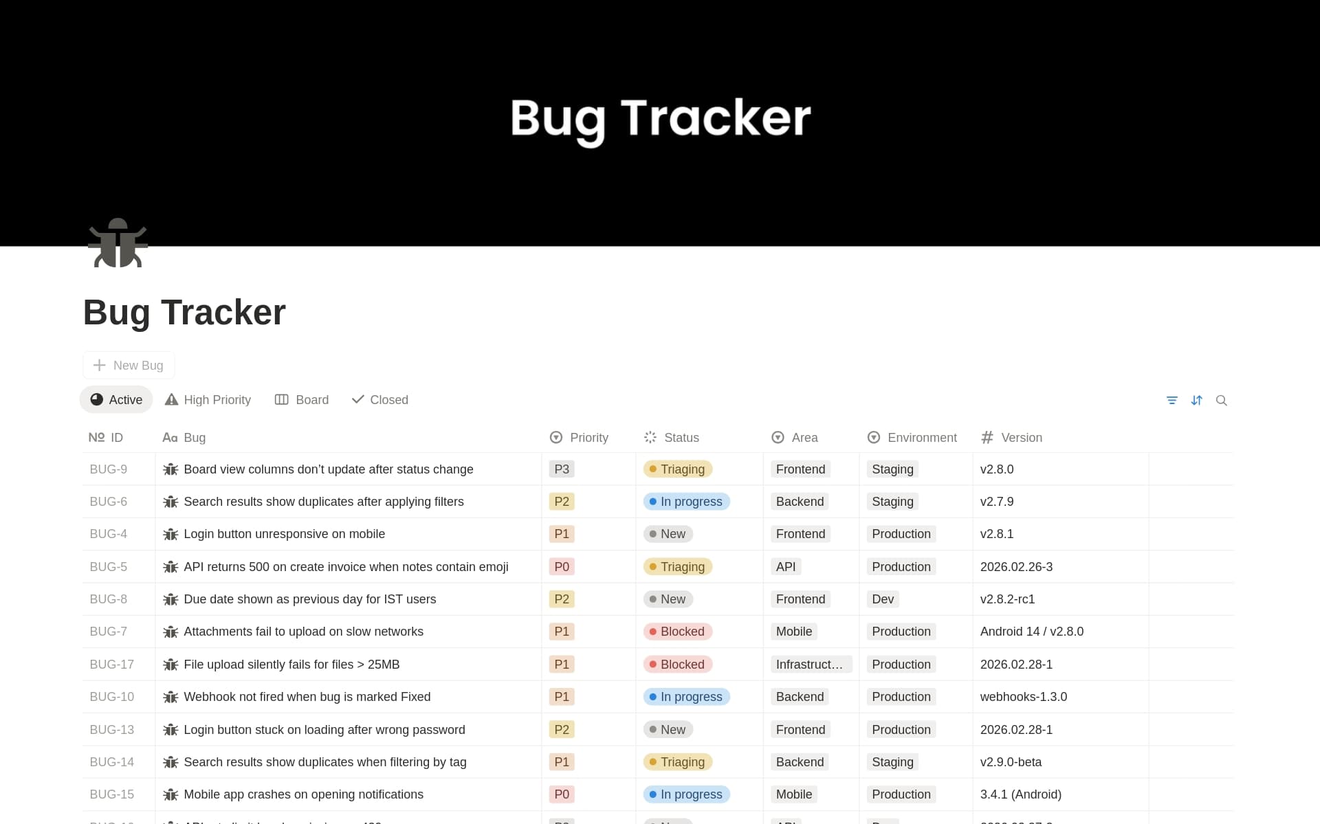 A template preview for Bug Tracker