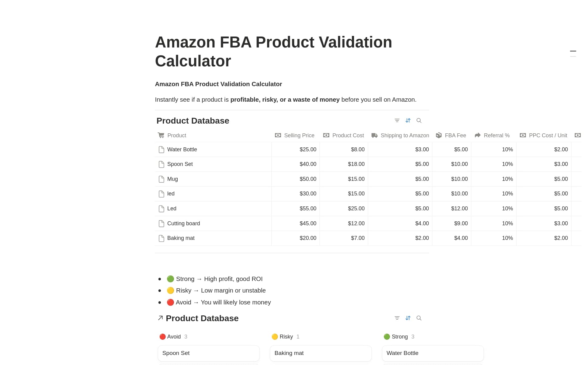A template preview for FBA Product Verdict