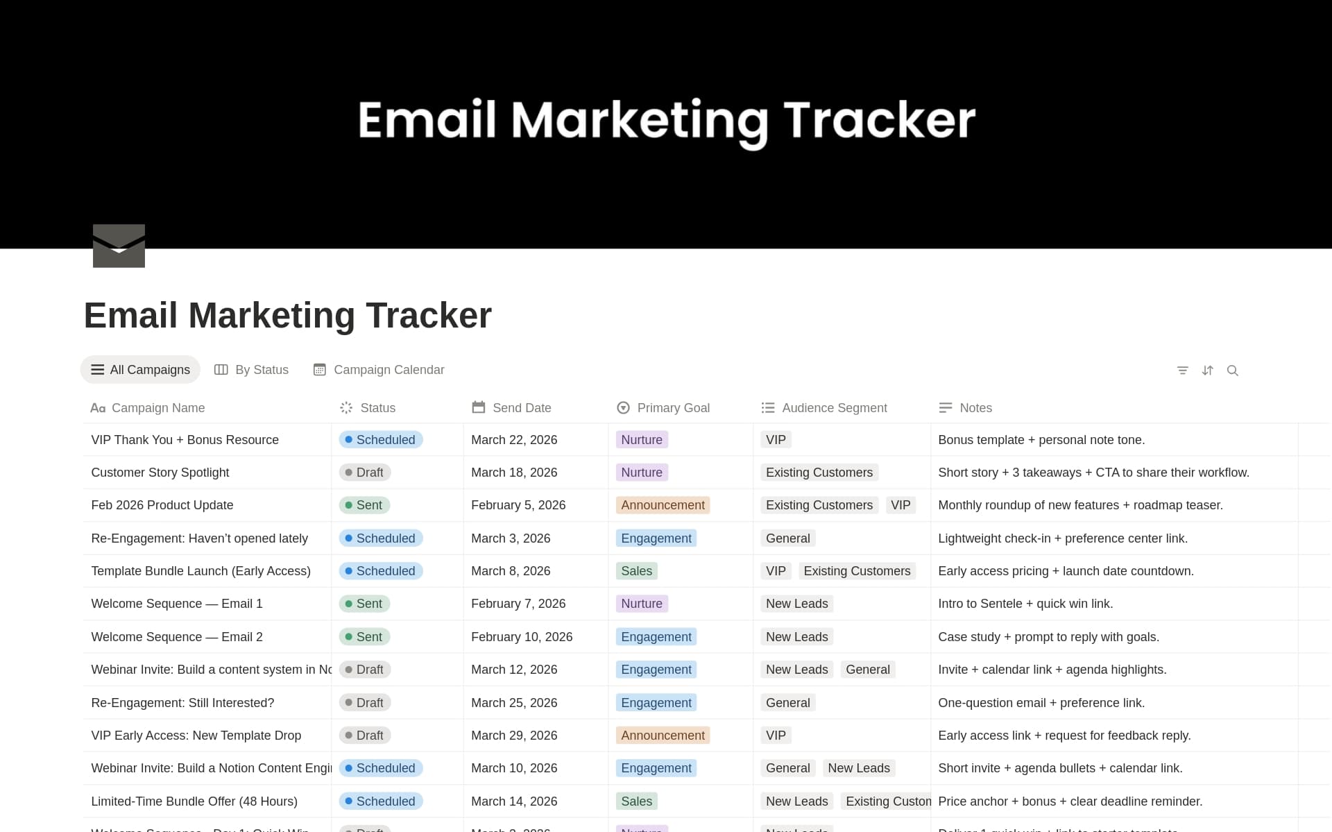 A template preview for Email Marketing Tracker