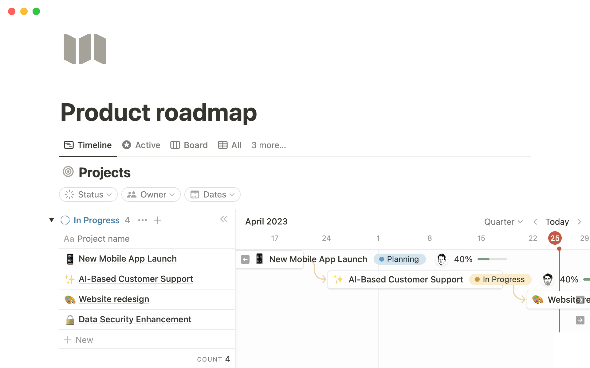With NotionÃÂÃÂÃÂÃÂÃÂÃÂÃÂÃÂÃÂÃÂÃÂÃÂÃÂÃÂÃÂÃÂ¢ÃÂÃÂÃÂÃÂÃÂÃÂÃÂÃÂÃÂÃÂÃÂÃÂÃÂÃÂÃÂÃÂÃÂÃÂÃÂÃÂÃÂÃÂÃÂÃÂÃÂÃÂÃÂÃÂÃÂÃÂÃÂÃÂs connected workspace, get your projects to the finish line faster and with less context switching.