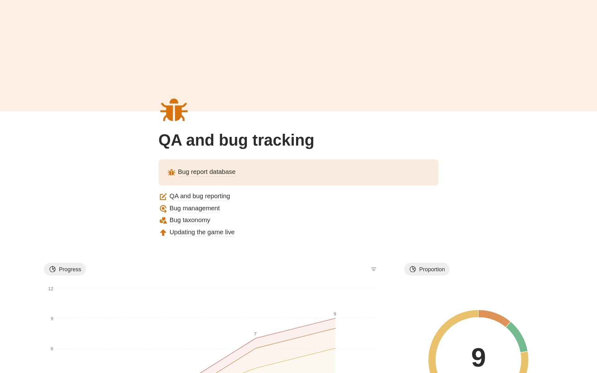 A template preview for QA and bug tracking for game dev studios